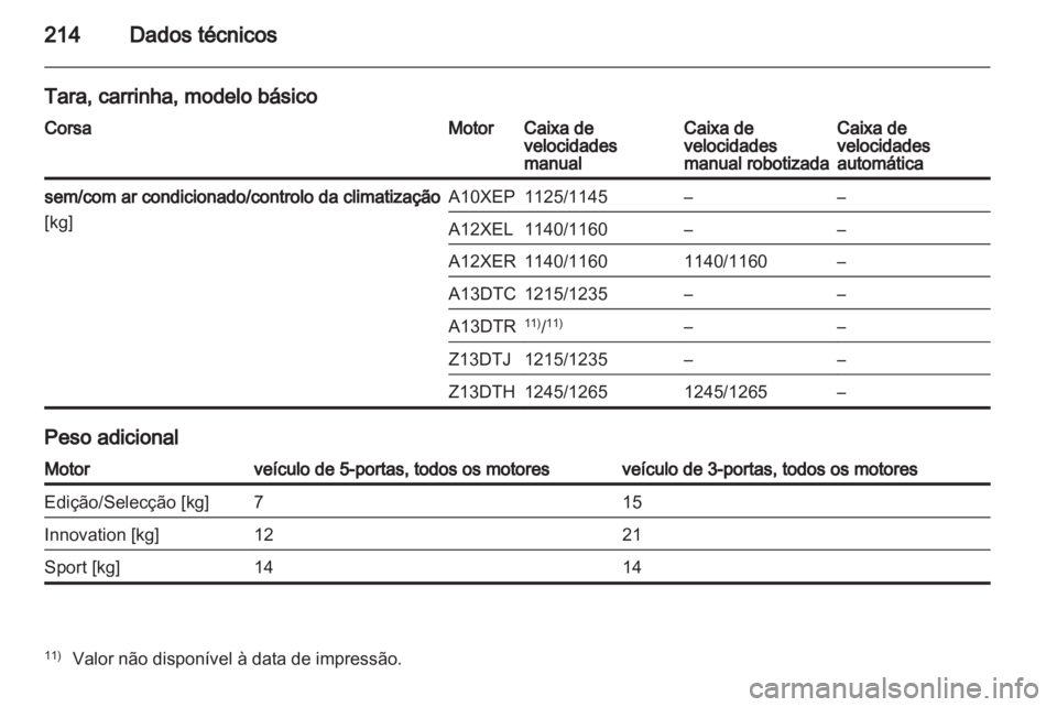 OPEL CORSA 2011  Manual de Instruções (in Portugues) 