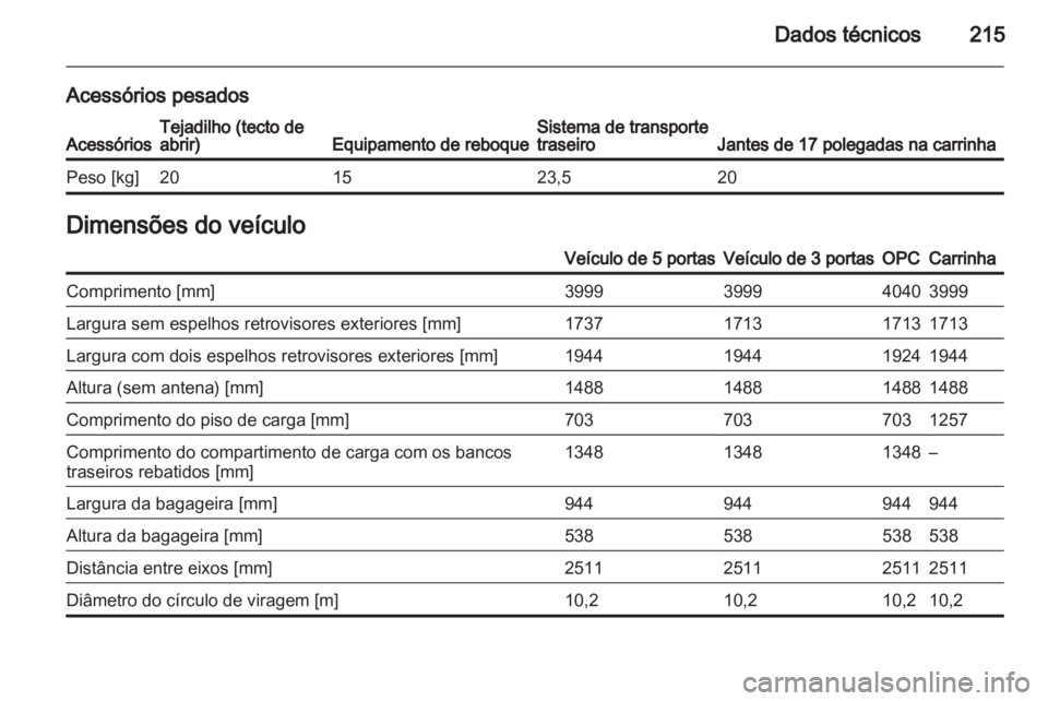 OPEL CORSA 2011  Manual de Instruções (in Portugues) 