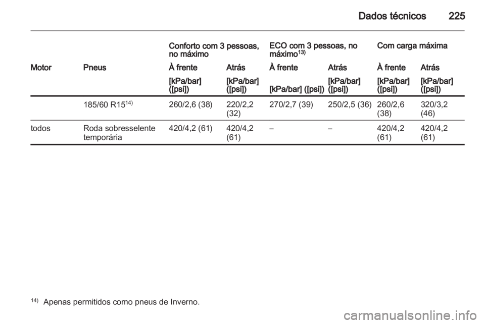 OPEL CORSA 2011  Manual de Instruções (in Portugues) 