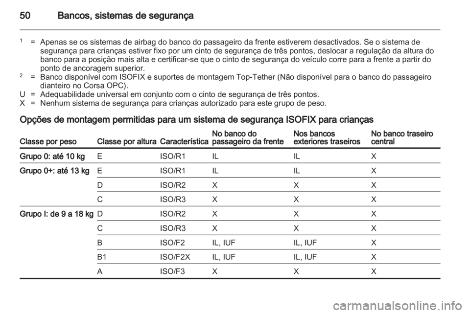 OPEL CORSA 2011  Manual de Instruções (in Portugues) 