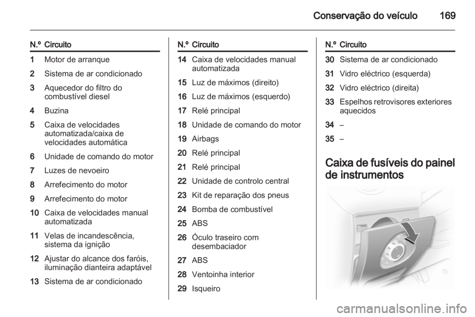 OPEL CORSA 2011.5  Manual de Instruções (in Portugues) 
