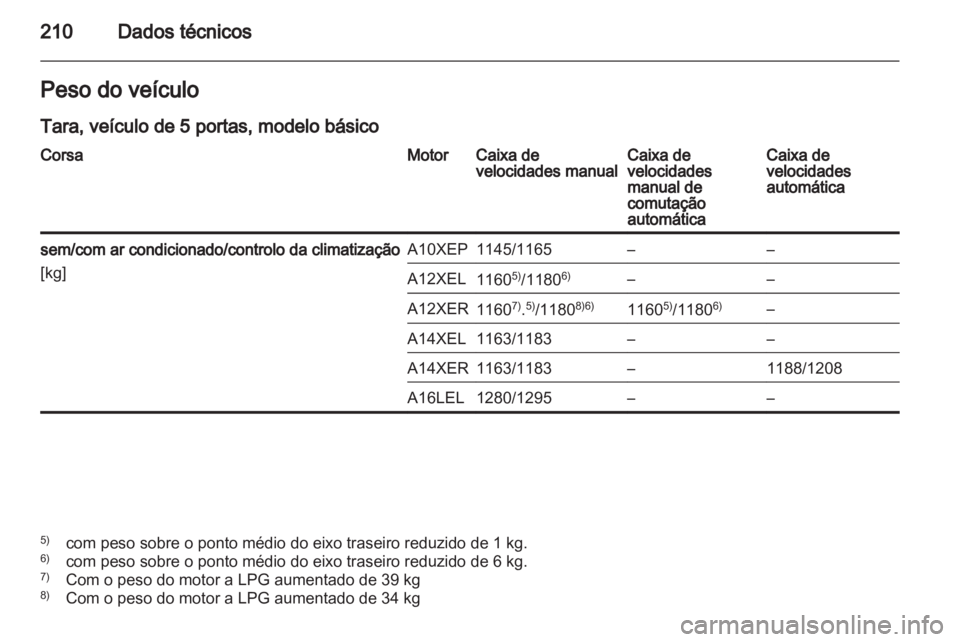 OPEL CORSA 2011.5  Manual de Instruções (in Portugues) 