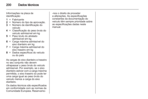 Page 202