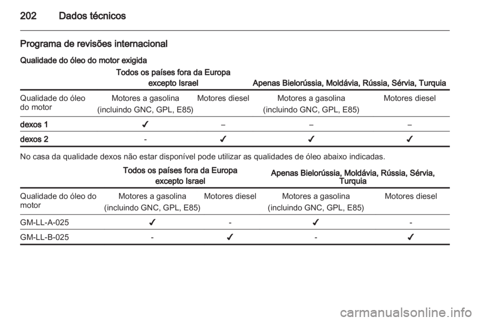 OPEL CORSA 2012  Manual de Instruções (in Portugues) 