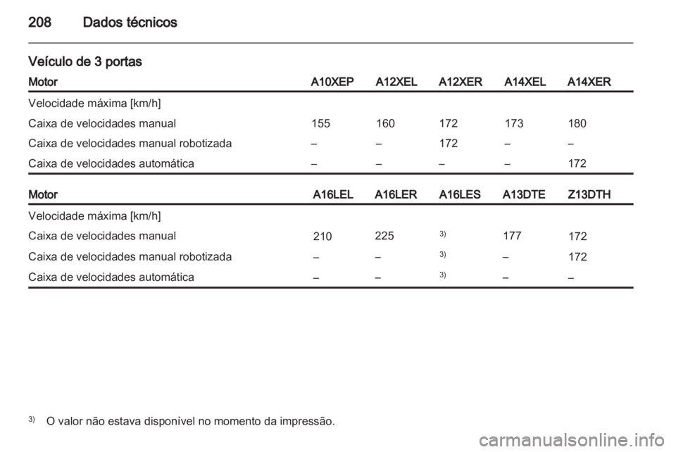 OPEL CORSA 2012  Manual de Instruções (in Portugues) 