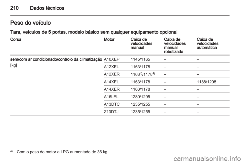 OPEL CORSA 2012  Manual de Instruções (in Portugues) 