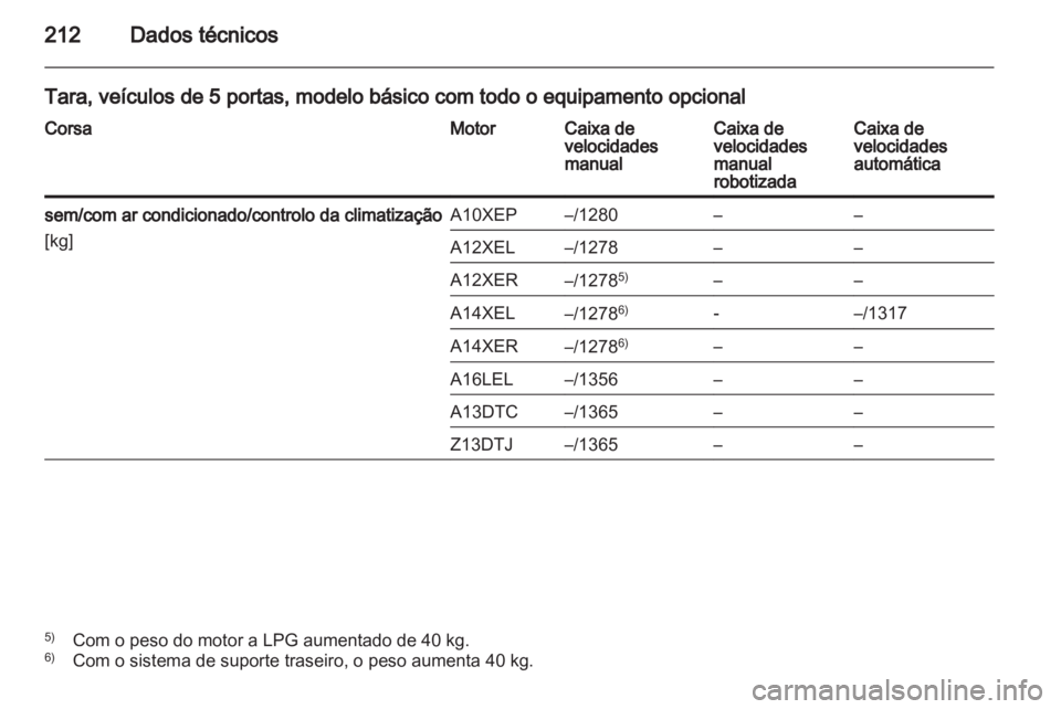 OPEL CORSA 2012  Manual de Instruções (in Portugues) 