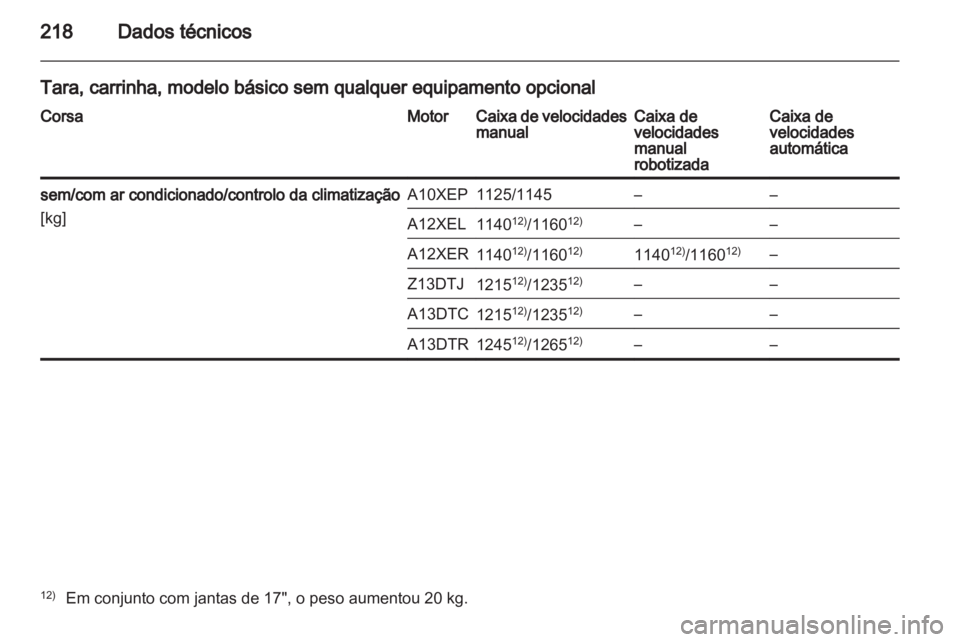 OPEL CORSA 2012  Manual de Instruções (in Portugues) 