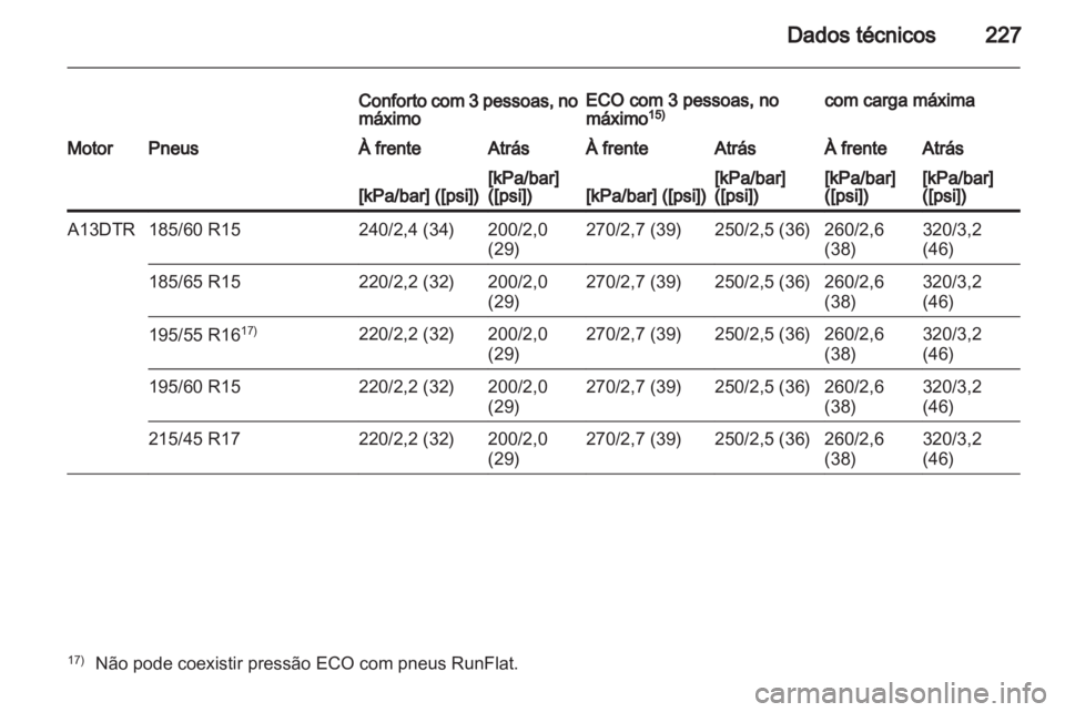 OPEL CORSA 2012  Manual de Instruções (in Portugues) 