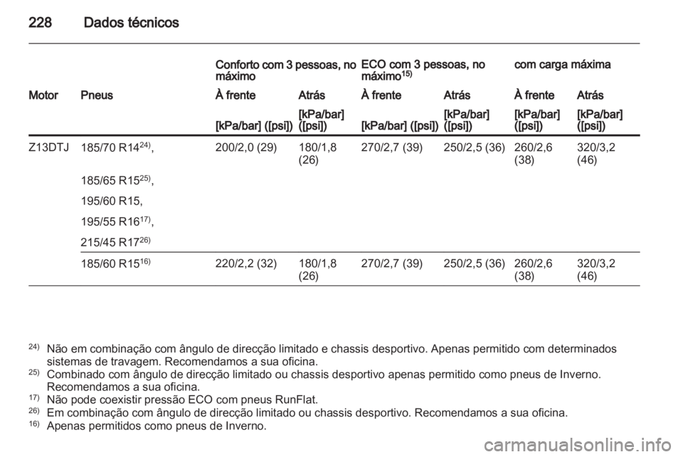 OPEL CORSA 2012  Manual de Instruções (in Portugues) 