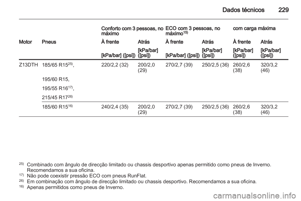 OPEL CORSA 2012  Manual de Instruções (in Portugues) 