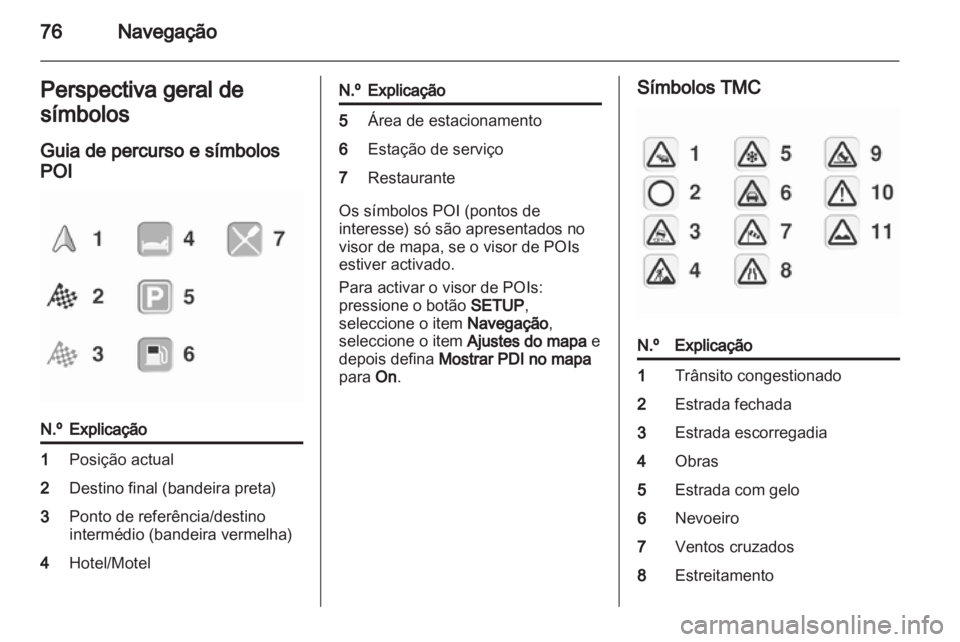 OPEL CORSA 2013  Manual de Informação e Lazer (in Portugues) 