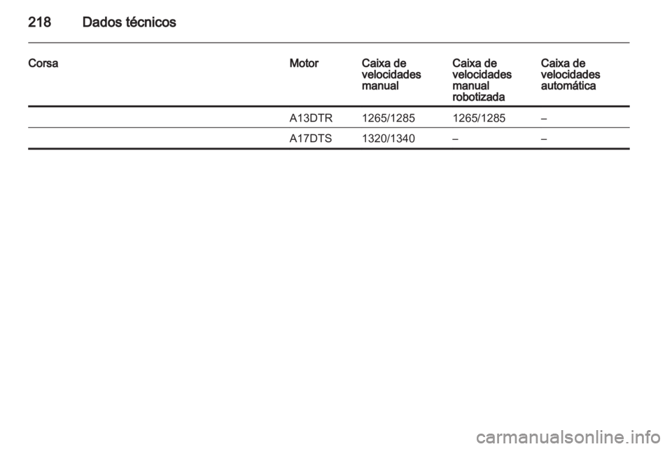 OPEL CORSA 2013.5  Manual de Instruções (in Portugues) 