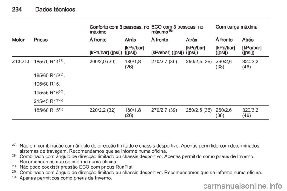 OPEL CORSA 2013.5  Manual de Instruções (in Portugues) 