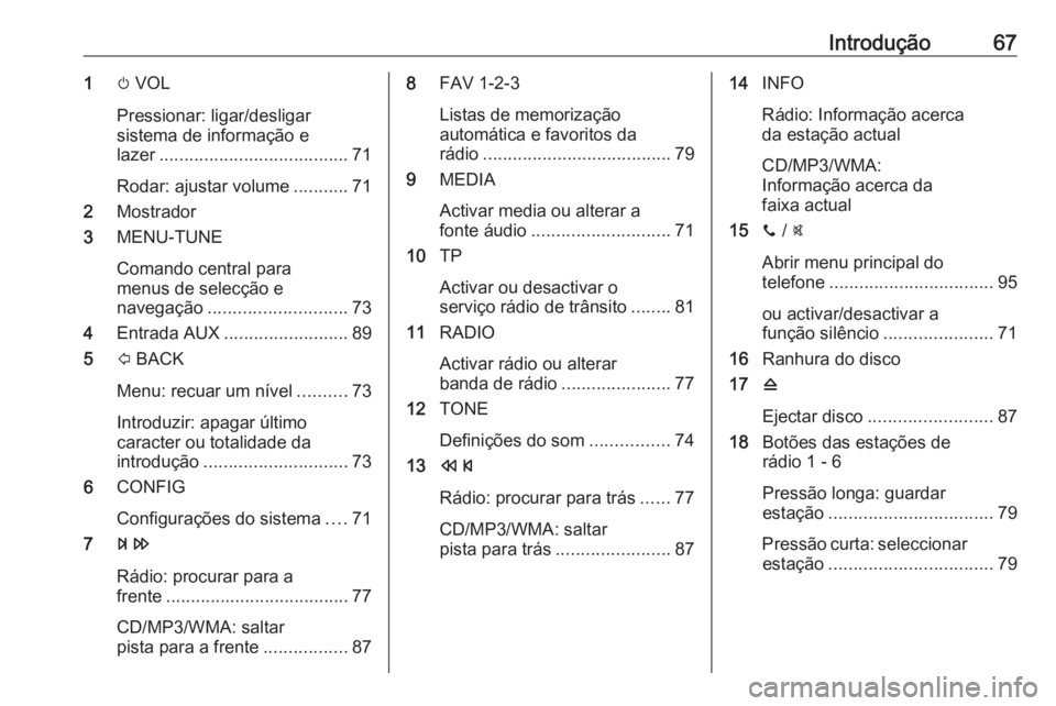 OPEL CORSA 2016 Manual de Informação e Lazer (in Portugues) Introdução671m VOL
Pressionar: ligar/desligar
sistema de informação e
lazer ...................................... 71
Rodar: ajustar volume ...........71
2 Mostrador
3 MENU-TUNE
Comando central pa OPEL CORSA 2016 Manual de Informação e Lazer (in Portugues) Introdução671m VOL
Pressionar: ligar/desligar
sistema de informação e
lazer ...................................... 71
Rodar: ajustar volume ...........71
2 Mostrador
3 MENU-TUNE
Comando central pa