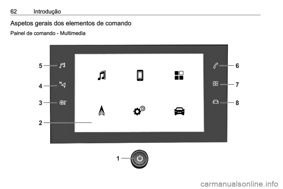 OPEL CORSA F 2020  Manual de Informação e Lazer (in Portugues) 62IntroduçãoAspetos gerais dos elementos de comando
Painel de comando - Multimedia 