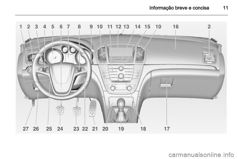 OPEL INSIGNIA 2010  Manual de Instruções (in Portugues) 