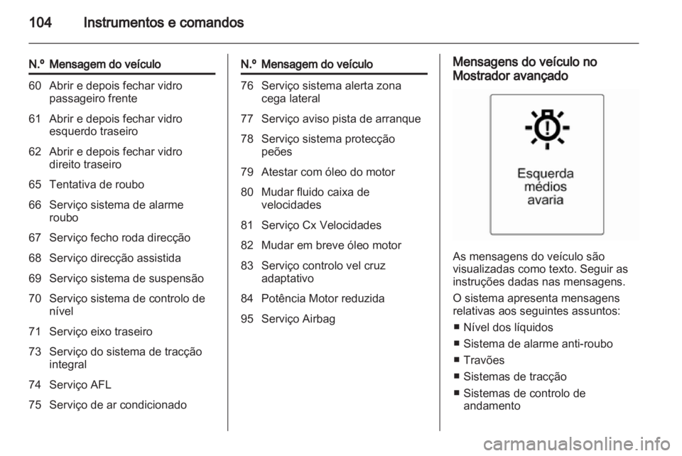 OPEL INSIGNIA 2010  Manual de Instruções (in Portugues) 