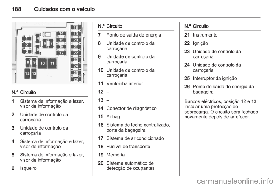 OPEL INSIGNIA 2010  Manual de Instruções (in Portugues) 