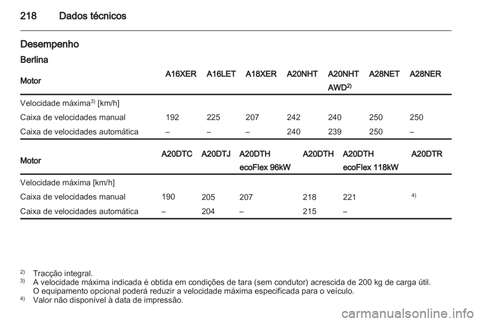 OPEL INSIGNIA 2010  Manual de Instruções (in Portugues) 