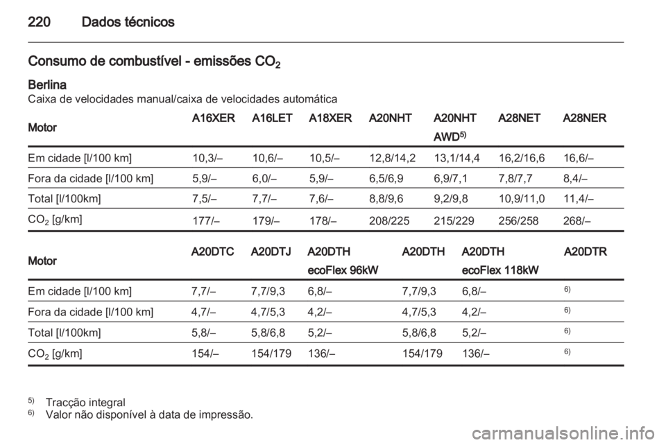 OPEL INSIGNIA 2010  Manual de Instruções (in Portugues) 