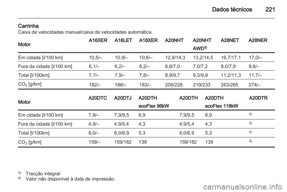 OPEL INSIGNIA 2010  Manual de Instruções (in Portugues) 