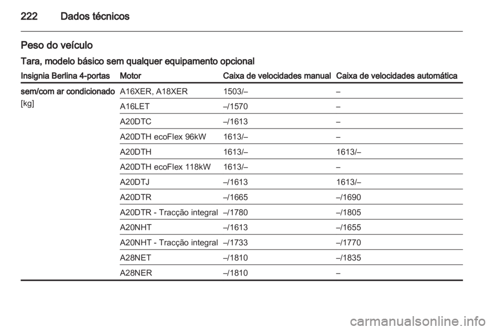 OPEL INSIGNIA 2010  Manual de Instruções (in Portugues) 