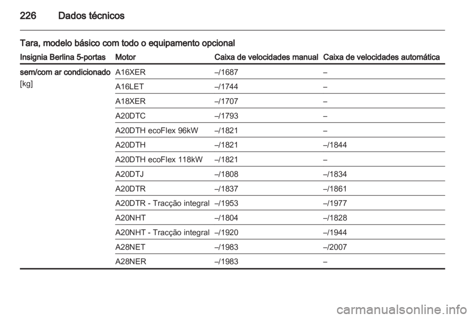 OPEL INSIGNIA 2010  Manual de Instruções (in Portugues) 