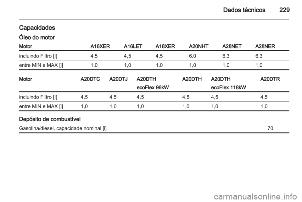 OPEL INSIGNIA 2010  Manual de Instruções (in Portugues) 