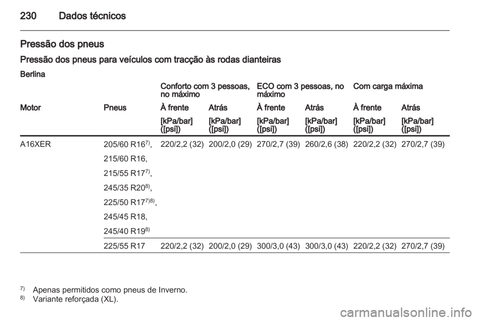 OPEL INSIGNIA 2010  Manual de Instruções (in Portugues) 