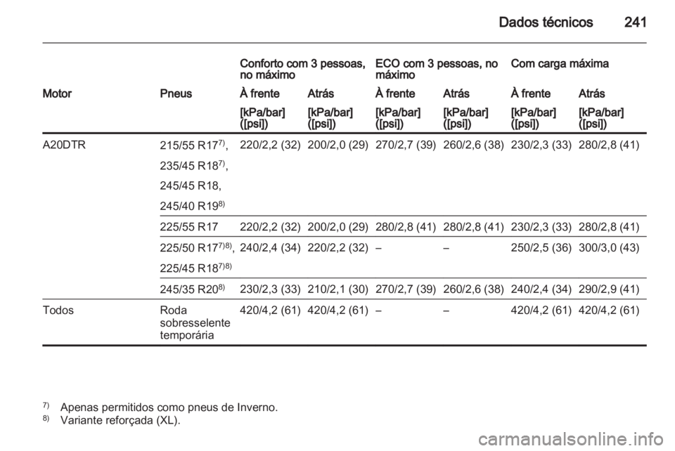 OPEL INSIGNIA 2010  Manual de Instruções (in Portugues) 