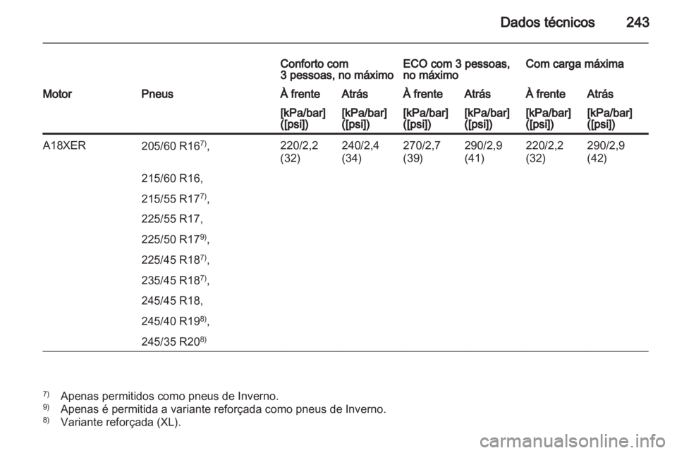 OPEL INSIGNIA 2010  Manual de Instruções (in Portugues) 