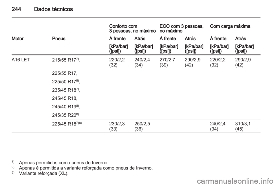 OPEL INSIGNIA 2010  Manual de Instruções (in Portugues) 