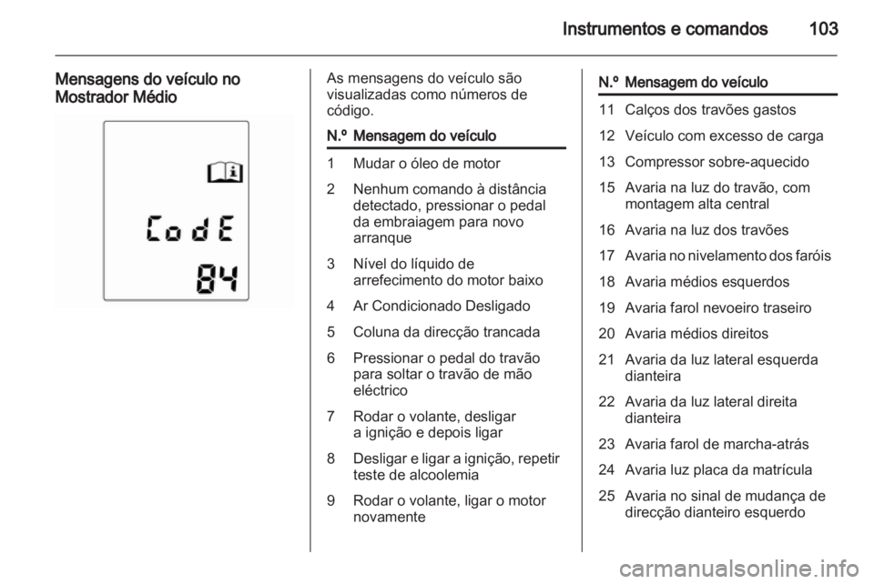 OPEL INSIGNIA 2010.5  Manual de Instruções (in Portugues) 