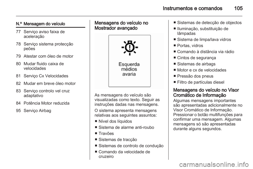 OPEL INSIGNIA 2010.5  Manual de Instruções (in Portugues) 