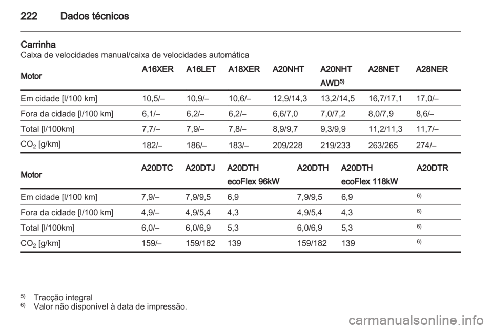 OPEL INSIGNIA 2010.5  Manual de Instruções (in Portugues) 