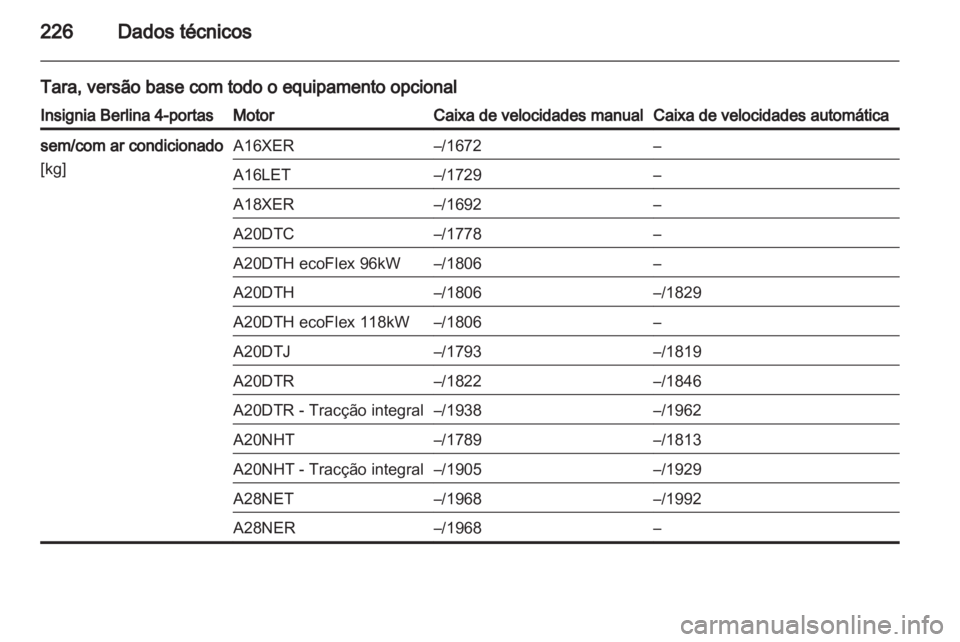 OPEL INSIGNIA 2010.5  Manual de Instruções (in Portugues) 