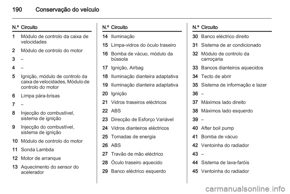 OPEL INSIGNIA 2011  Manual de Instruções (in Portugues) 