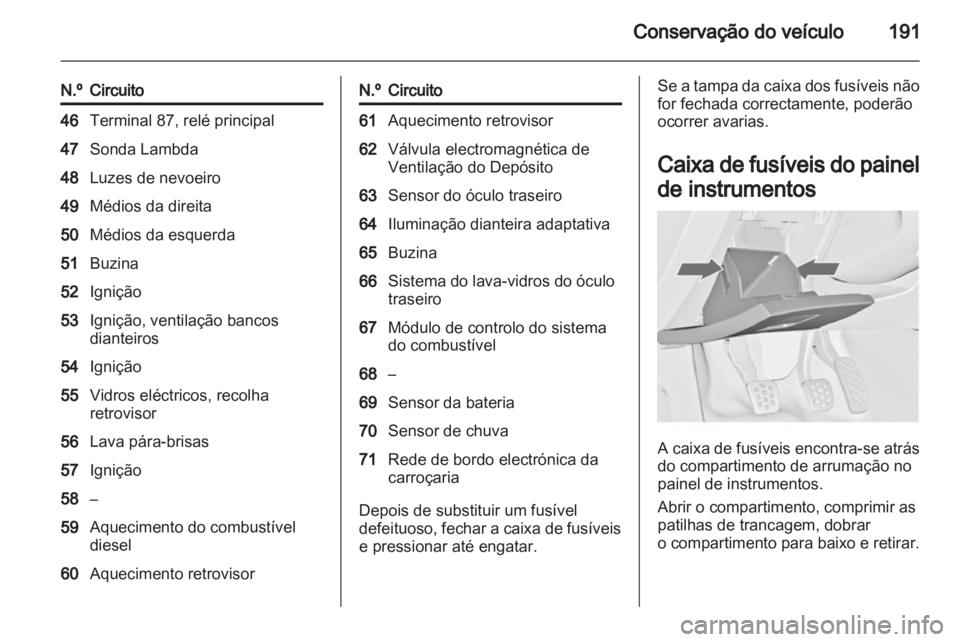 OPEL INSIGNIA 2011  Manual de Instruções (in Portugues) 