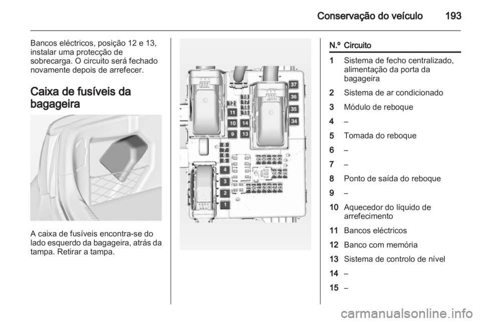 OPEL INSIGNIA 2011  Manual de Instruções (in Portugues) 