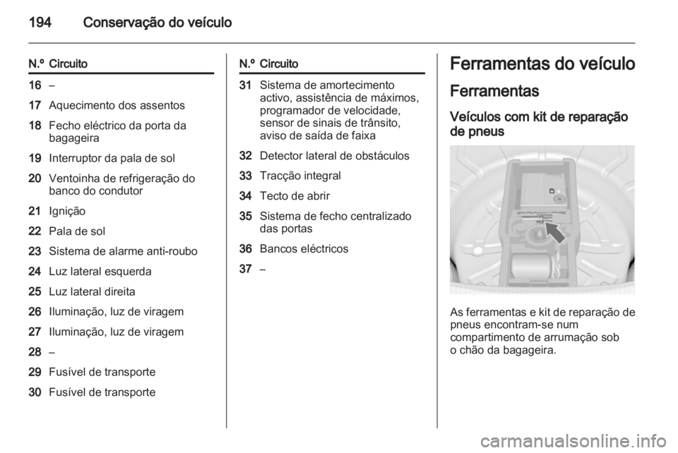 OPEL INSIGNIA 2011  Manual de Instruções (in Portugues) 
