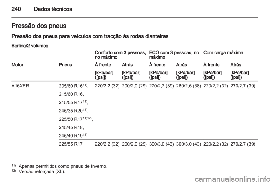 OPEL INSIGNIA 2011  Manual de Instruções (in Portugues) 