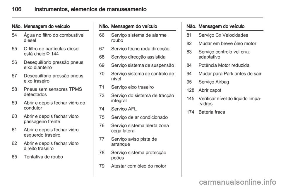 OPEL INSIGNIA 2011.5  Manual de Instruções (in Portugues) 