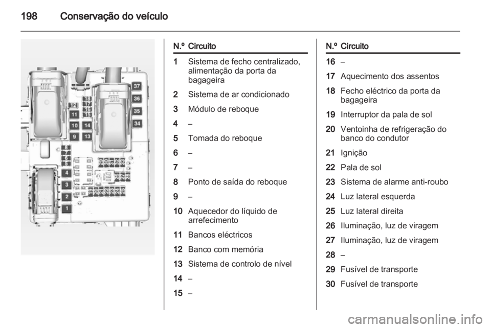 OPEL INSIGNIA 2011.5  Manual de Instruções (in Portugues) 