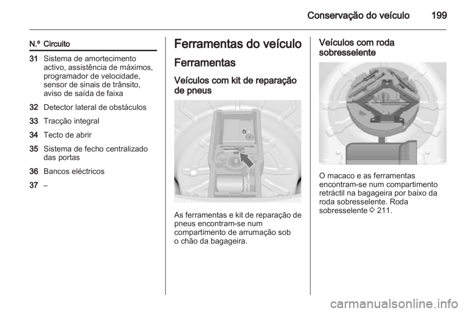 OPEL INSIGNIA 2011.5  Manual de Instruções (in Portugues) 