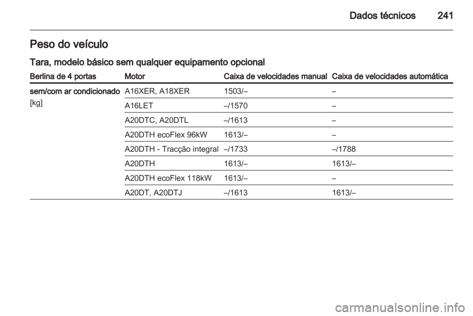 OPEL INSIGNIA 2011.5  Manual de Instruções (in Portugues) 