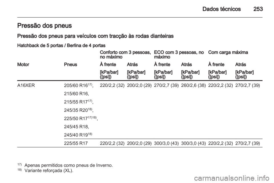 OPEL INSIGNIA 2011.5  Manual de Instruções (in Portugues) 