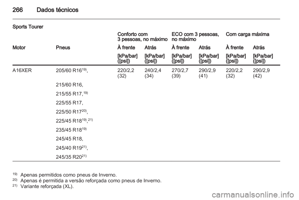 OPEL INSIGNIA 2011.5  Manual de Instruções (in Portugues) 