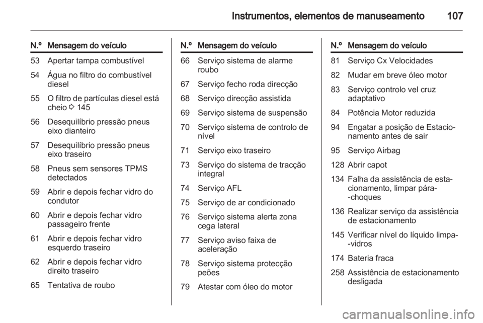 OPEL INSIGNIA 2012  Manual de Instruções (in Portugues) 