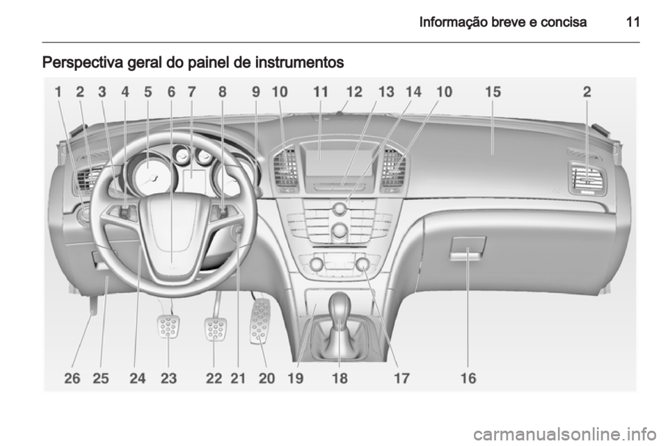 OPEL INSIGNIA 2012  Manual de Instruções (in Portugues) 
